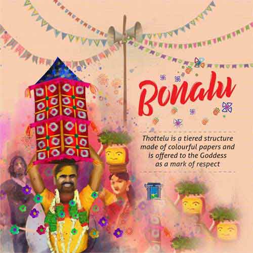 Bonalu 2024 dates Mahankali Bonalu Jatara 2024 in Hyderabad and