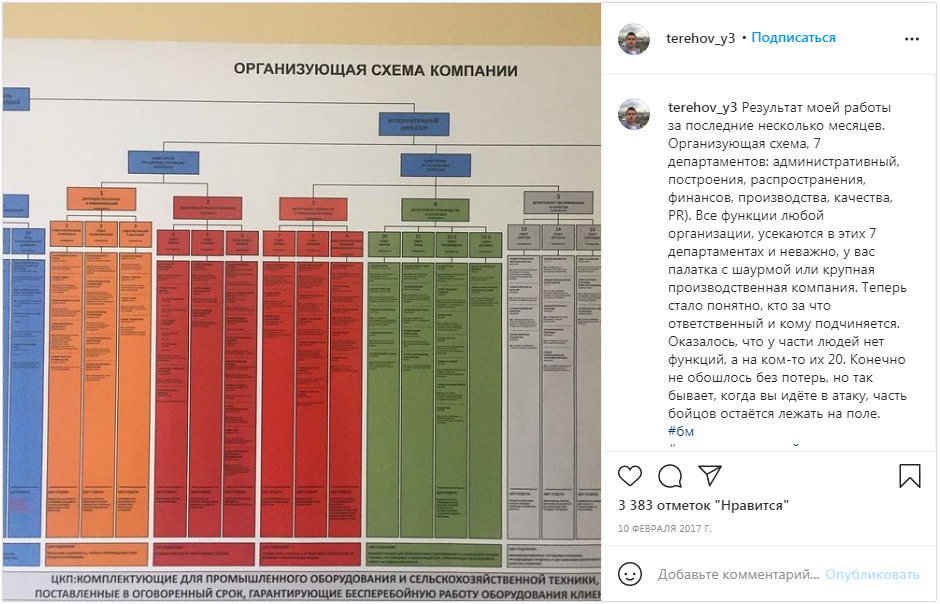 Мост к полной свободе саентология таблица Мост к полной свободе саентология таблица