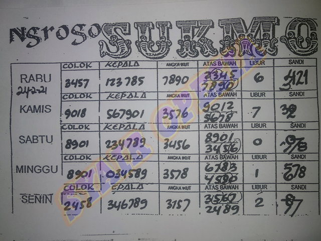 TOGEL TERPERCAYA ASIKTOTO