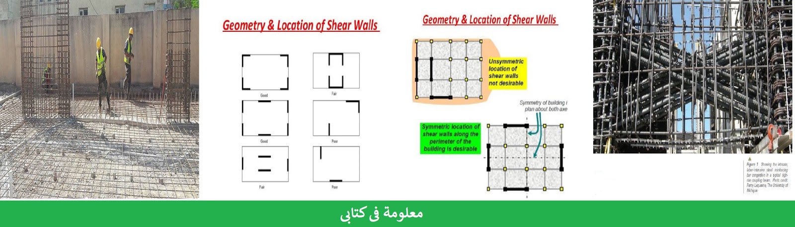 يقول الجدار للجدار ماذا عالم الالغاز