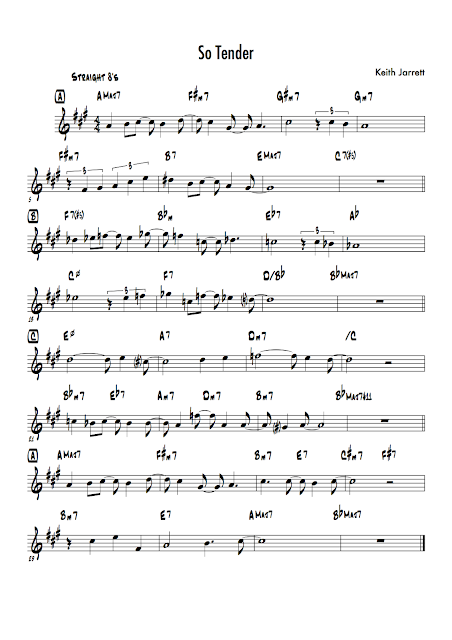 keith jarrett transcriptions pdf keith jarrett transcriptions pdf