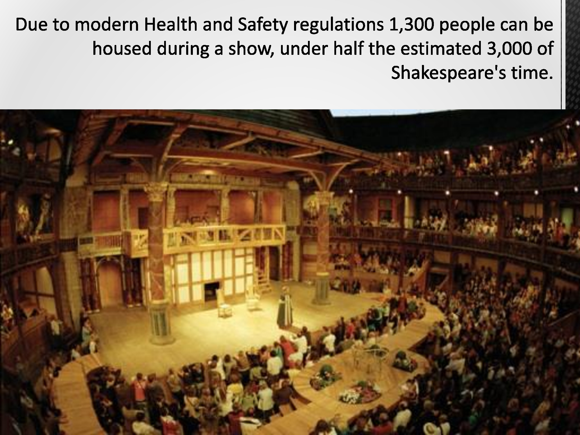 Shakespeare s theatre. Театр Глобус Шекспира. Уильям Шекспир театр Глобус. Театр Глобус Шекспира 1599. Театр Глобус Шекспира 16 век.