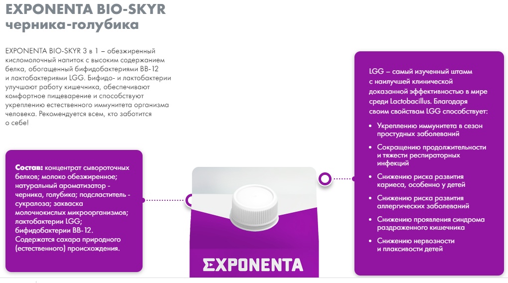 Exponenta bio skyr купить. Скир Exponenta. Экспонента состав белковый. Exponenta состав. Exponenta Bio Skyr.