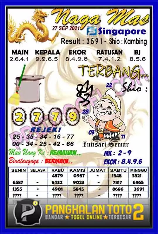 Prediksi Syair Sgp 27 September 2021 Pangkalantoto