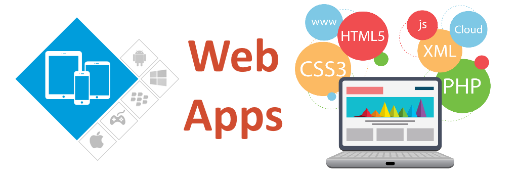 Цена разработки веб приложения. Web приложение. Разработка веб приложений. Создание веб приложения. Средства разработки веб приложений.