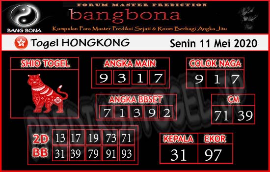 Prediksi Togel Hongkong 11 Mei 2020 Prediksitogel Jp