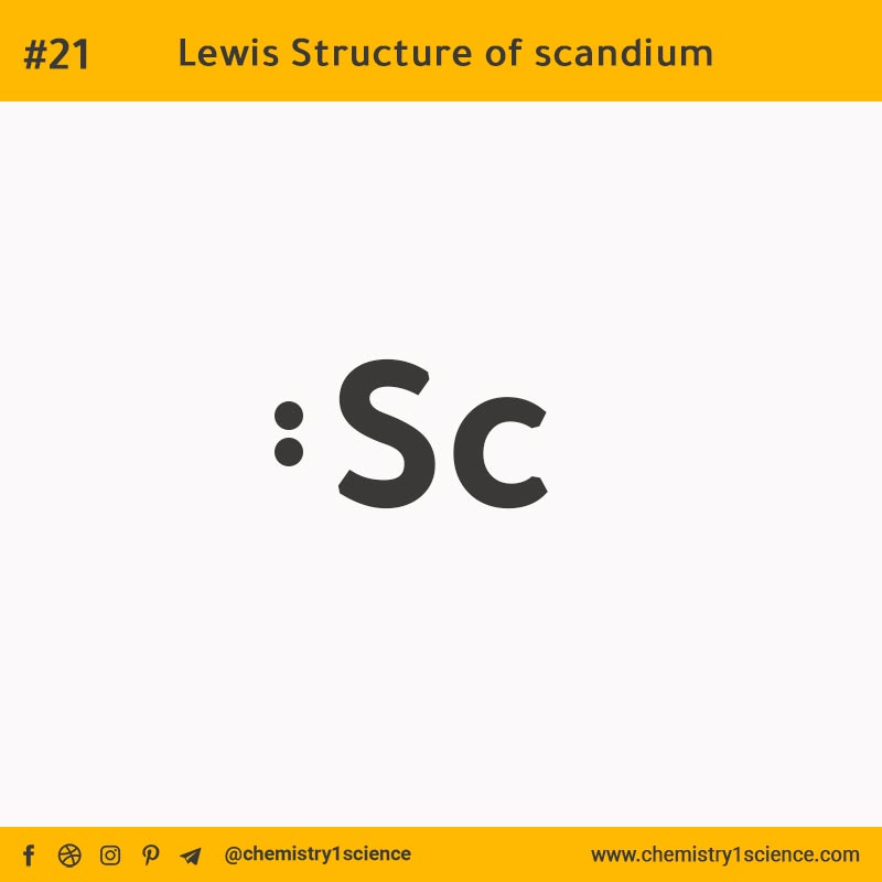 Lewis Structure of Sc scandium  تركيب لويس لعنصر السكانديوم
