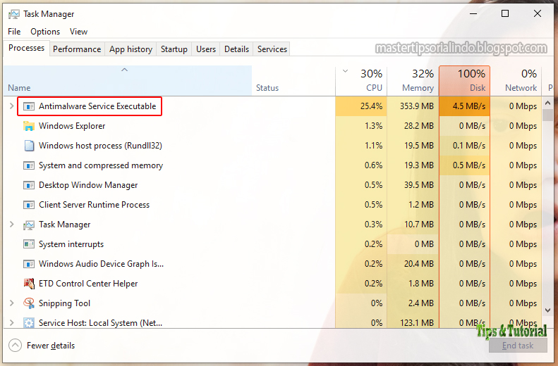 Antimalware Service Executable High Memory Cara Mengatasi