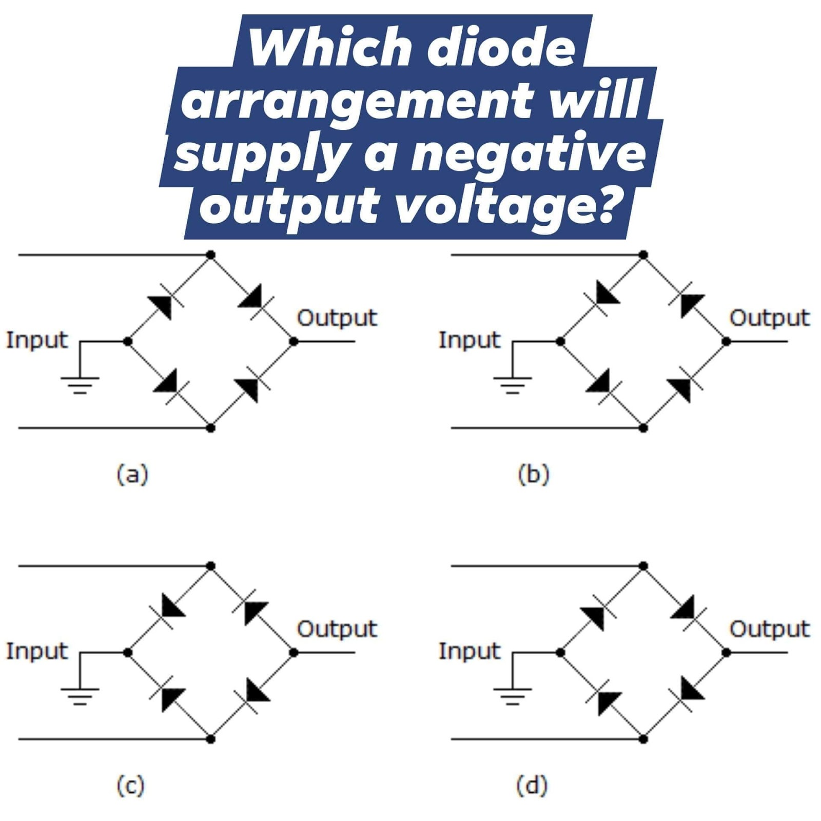 Which Diode Arrangement Will Supply A Negative Output Voltage 4E8