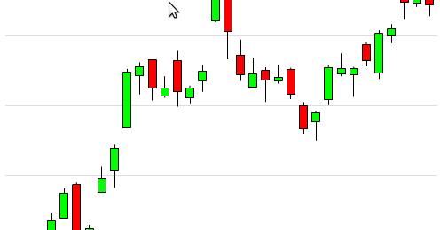 Sgx Nifty Live Chart Today