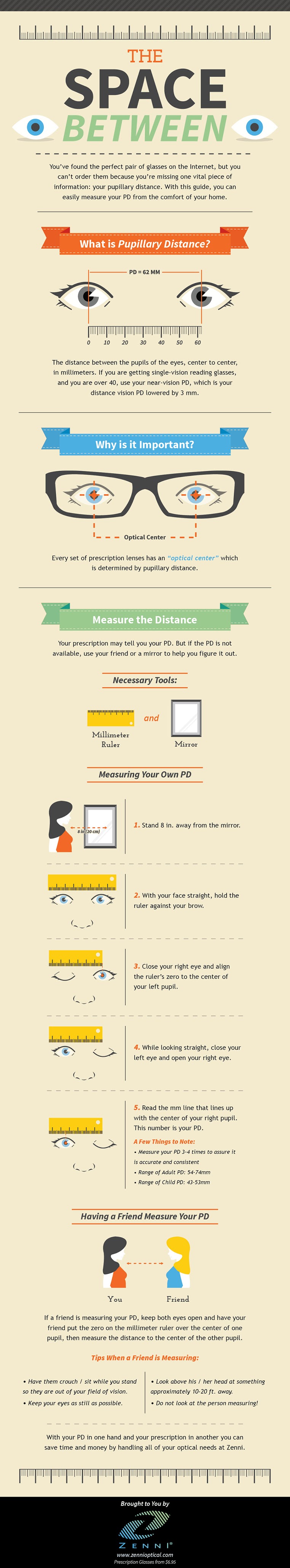 Infographic: The Space Between - Measuring your pupillary distance #infographic
