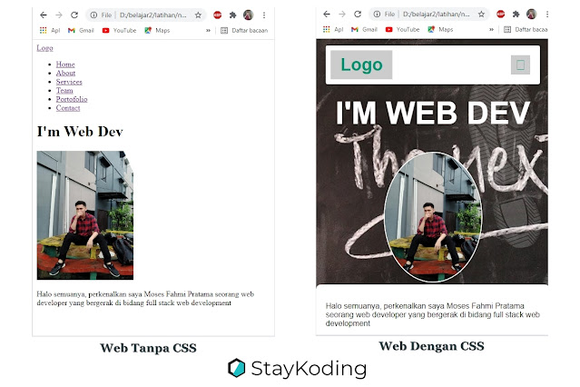 web tanpa css dan web dengan css