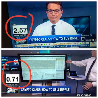 A derogatory meme featuring Brian "BK" Kelly from CNBC instructing viewers and investors to buy and sell the cryptocurrency Ripple 