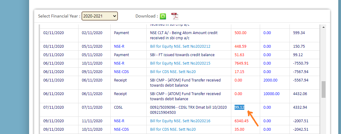 Cdsl Trx Dmat Bill Svtuition Demat account kholne ke lie patna mean branch kaha hai. cdsl trx dmat bill svtuition