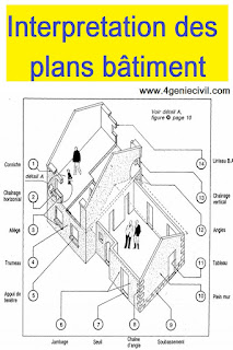 Cours et formation en interprétation des plans batiment