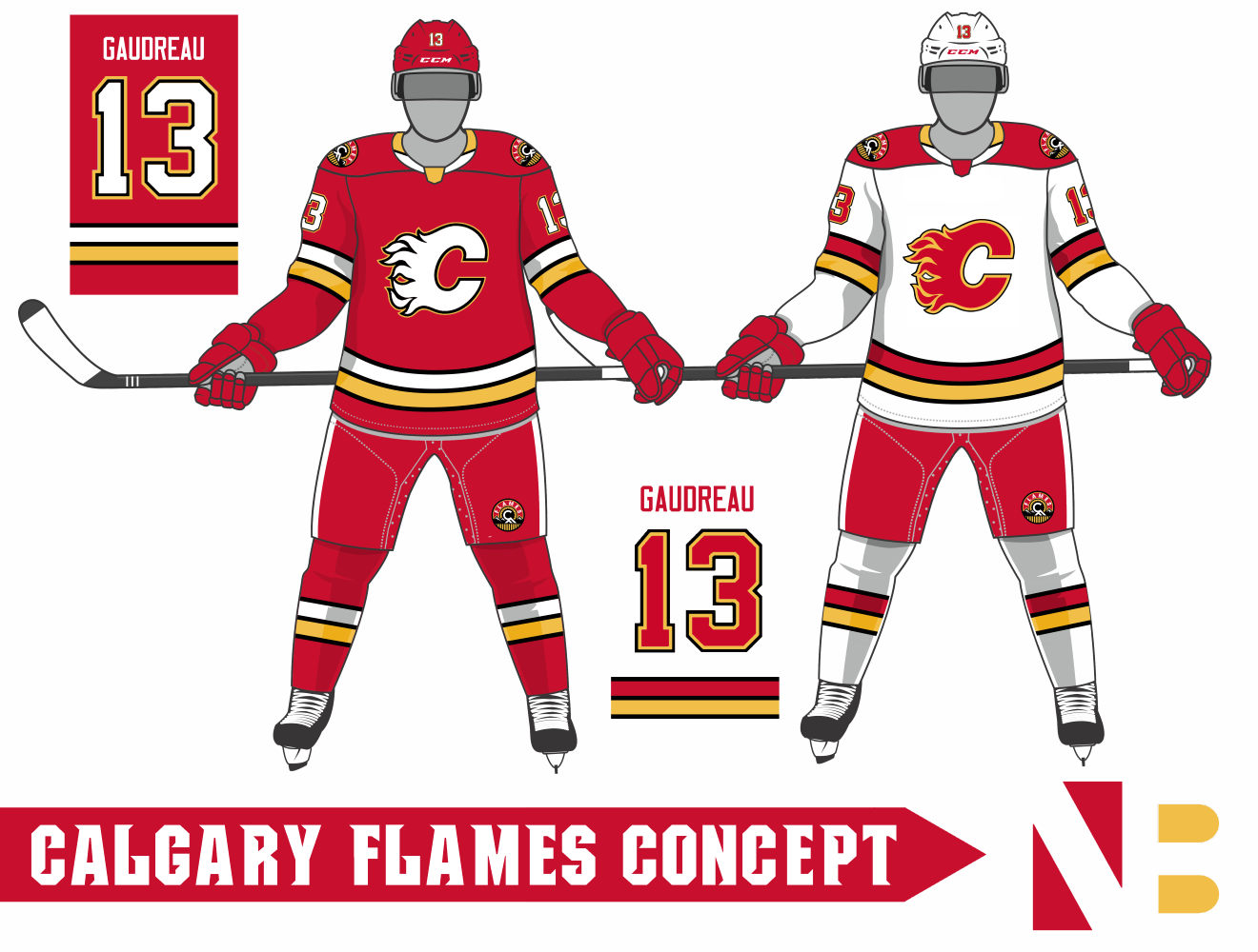 Something needs to be done about today's goalie equipment - Calgarypuck  Forums - The Unofficial Calgary Flames Fan Community