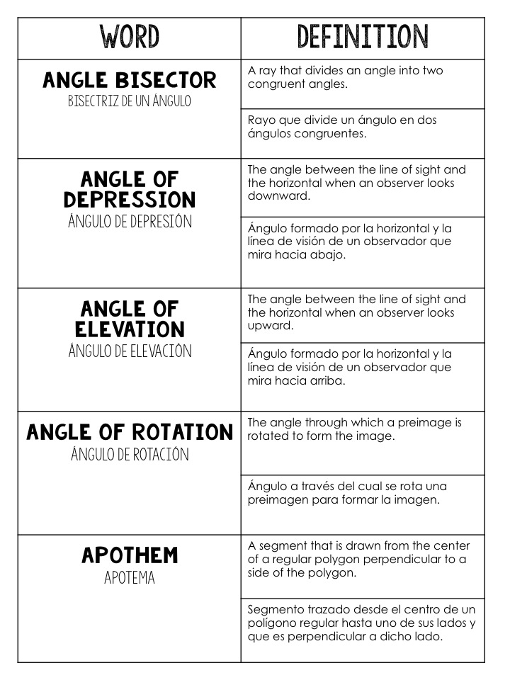 Geometry English/Spanish Glossary Project Mrs. Newell's Math