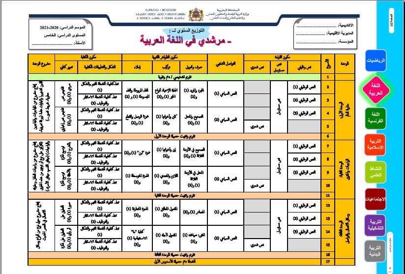 التوزيع السنوي مرشدي في اللغة العربية المستوى الخامس إبتدائي 2020-2021