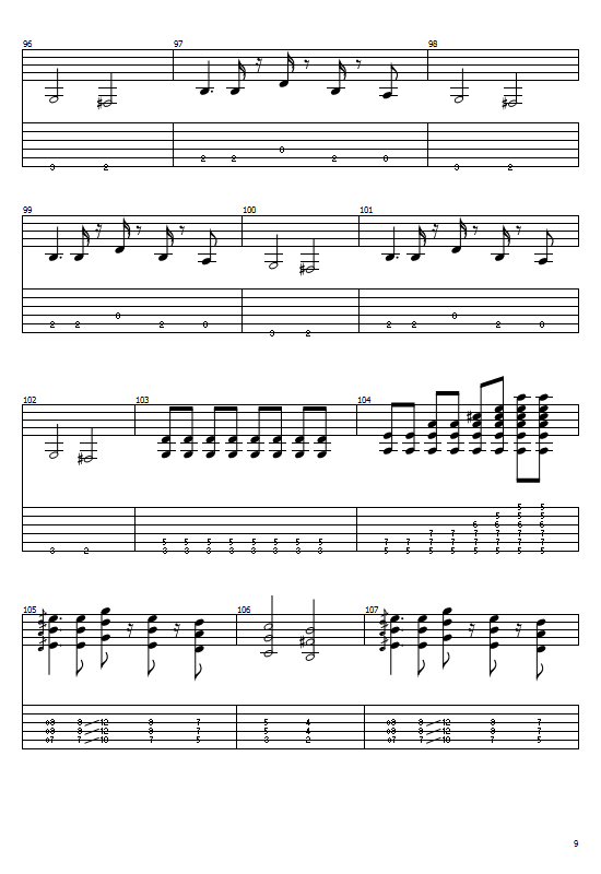 The White Stripes - 'Seven Nation Army' (Guitar)(Tabs/Notations) Tabs & Sheet Music