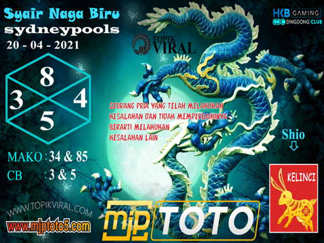 PREDIKSI togel sydney