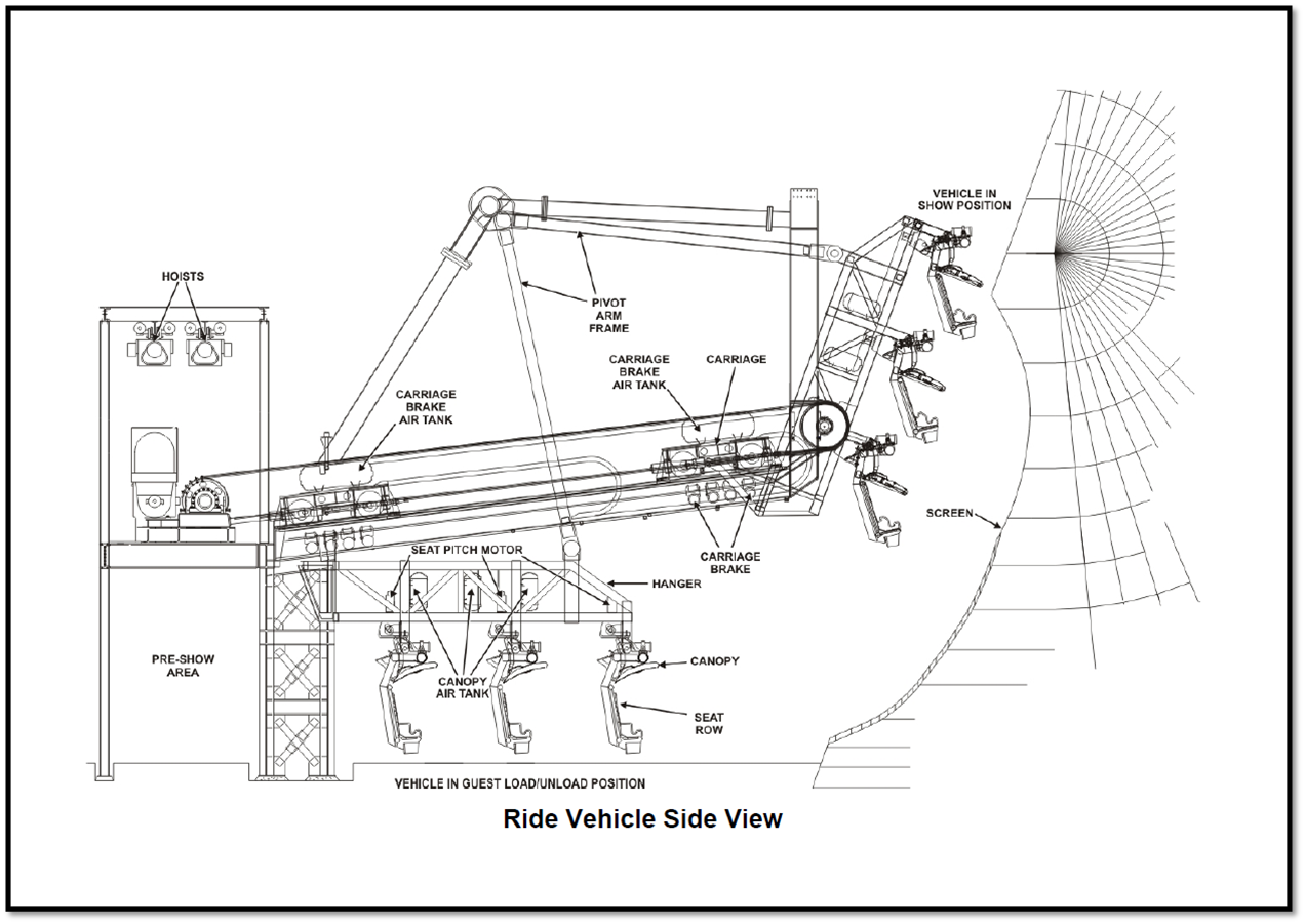 Ampliacion Toy Story Midway Mania - Foro de Disneyland Paris | dlpboa.com