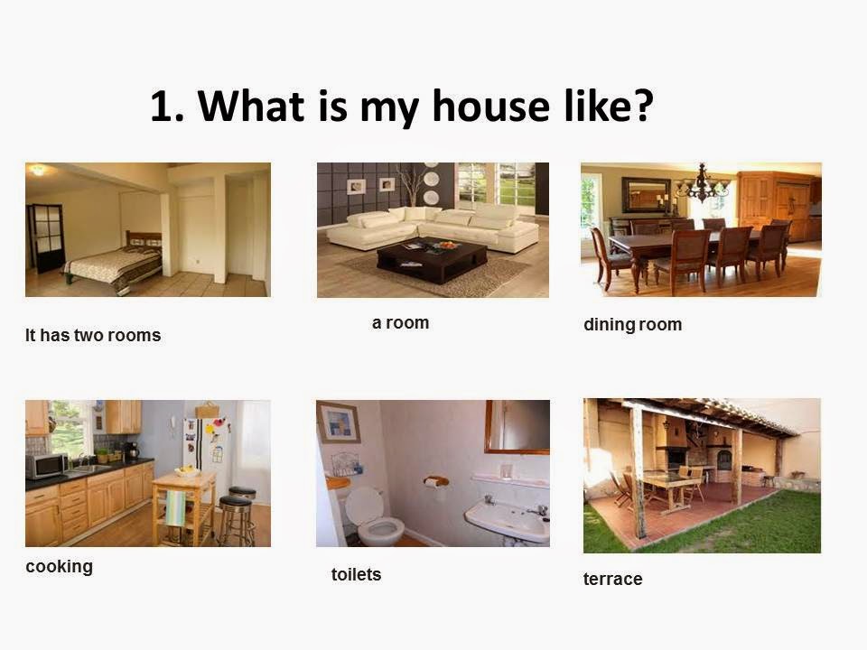 Momento 8 Technology Integration Assignment 1. What is my house like?