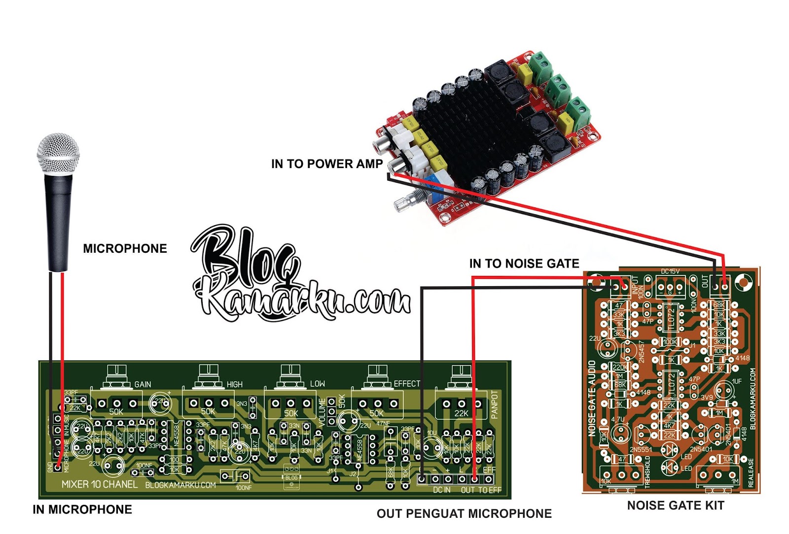 Cara Pasang Kit Noise Gate Pada Rangkaian Elektronika Penghilang