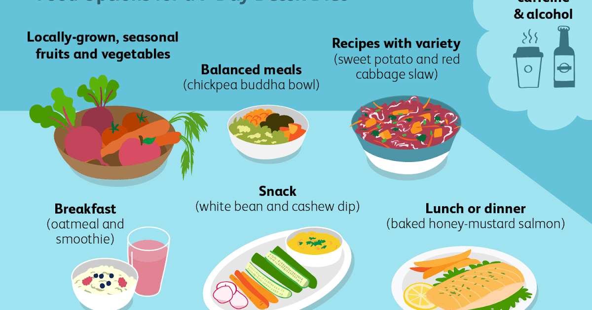 7 Most healthy cooking methods Tasty Kitchen Recipes