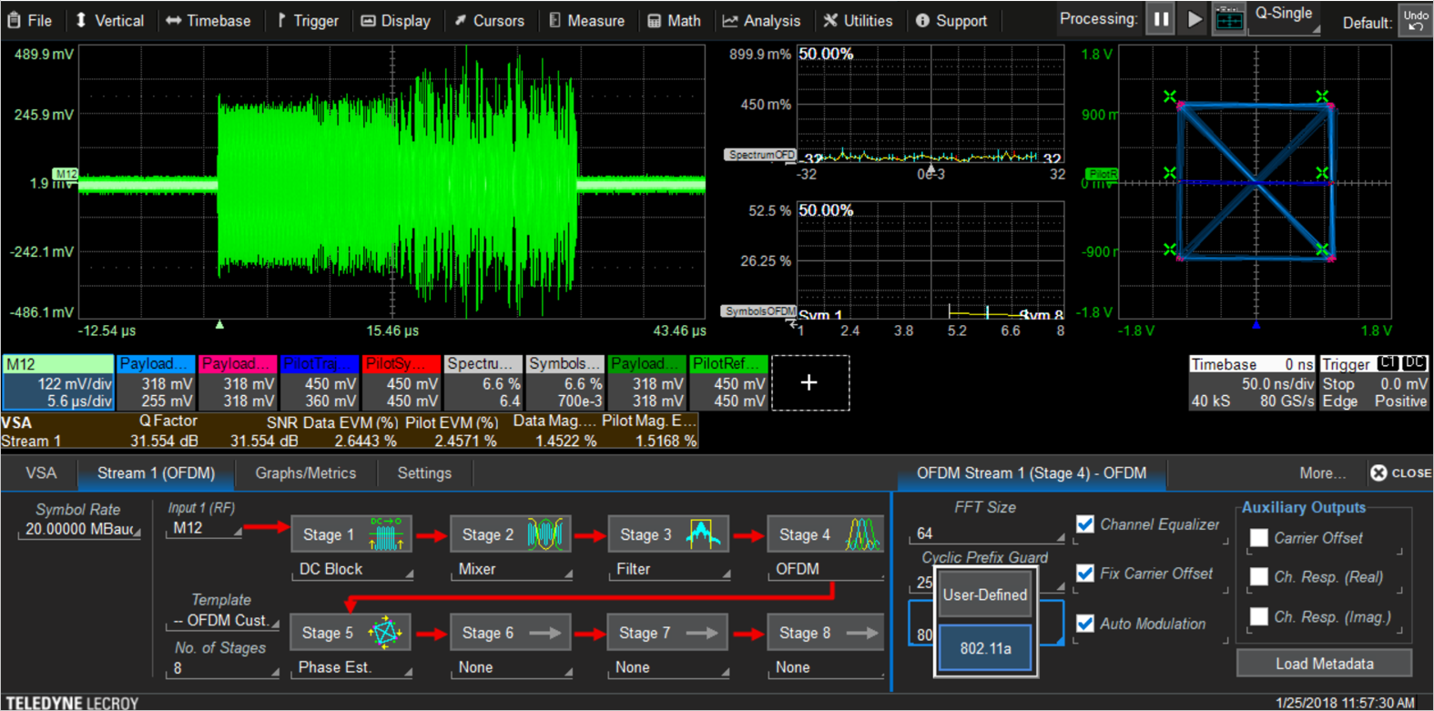 Test Happens Teledyne LeCroy Blog Investigating IoT Wireless Signals