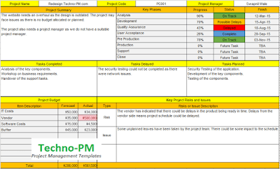 Excel Status Report excel status report, project status report template excel