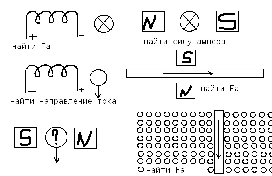 Ампер тест. Кр по физике 9 класс электромагнитное поле. Ампер эмблема. Режим прозвонки диодов на мультиметре. Ампер тест.