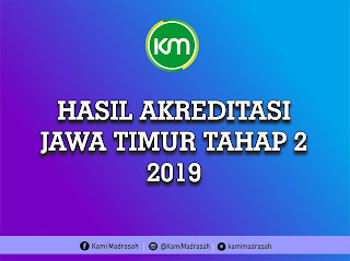  telah mengeluarkan SK Hasil Akreditasi Tahap  Hasil Akreditasi Sekolah/Madrasah JATIM Tahap 2 2019