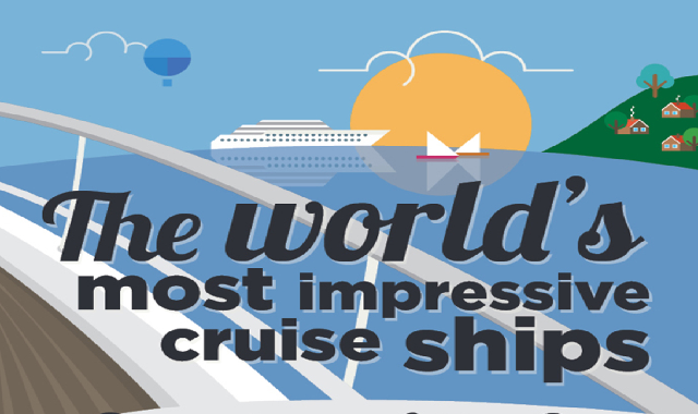 The world’s most impressive cruise ships #infographic