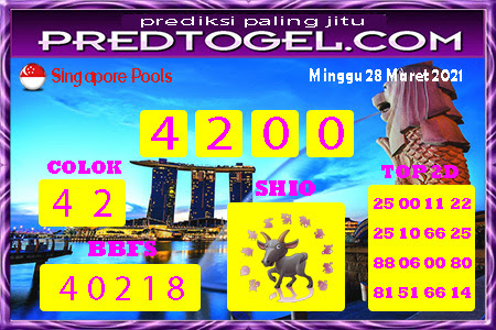 Pencarian Hoki Sgp Minggu