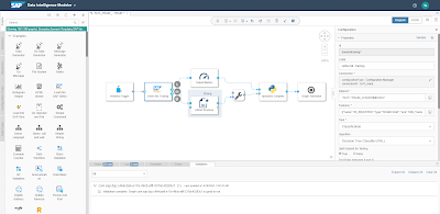 SAP HANA Tutorial and Material, SAP HANA Exam Prep, SAP HANA Certification, SAP HANA Prep