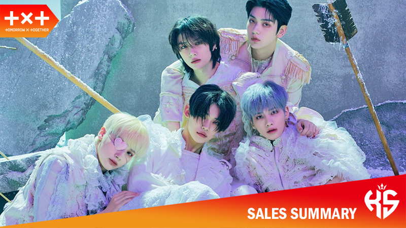 TXT Sales Summary