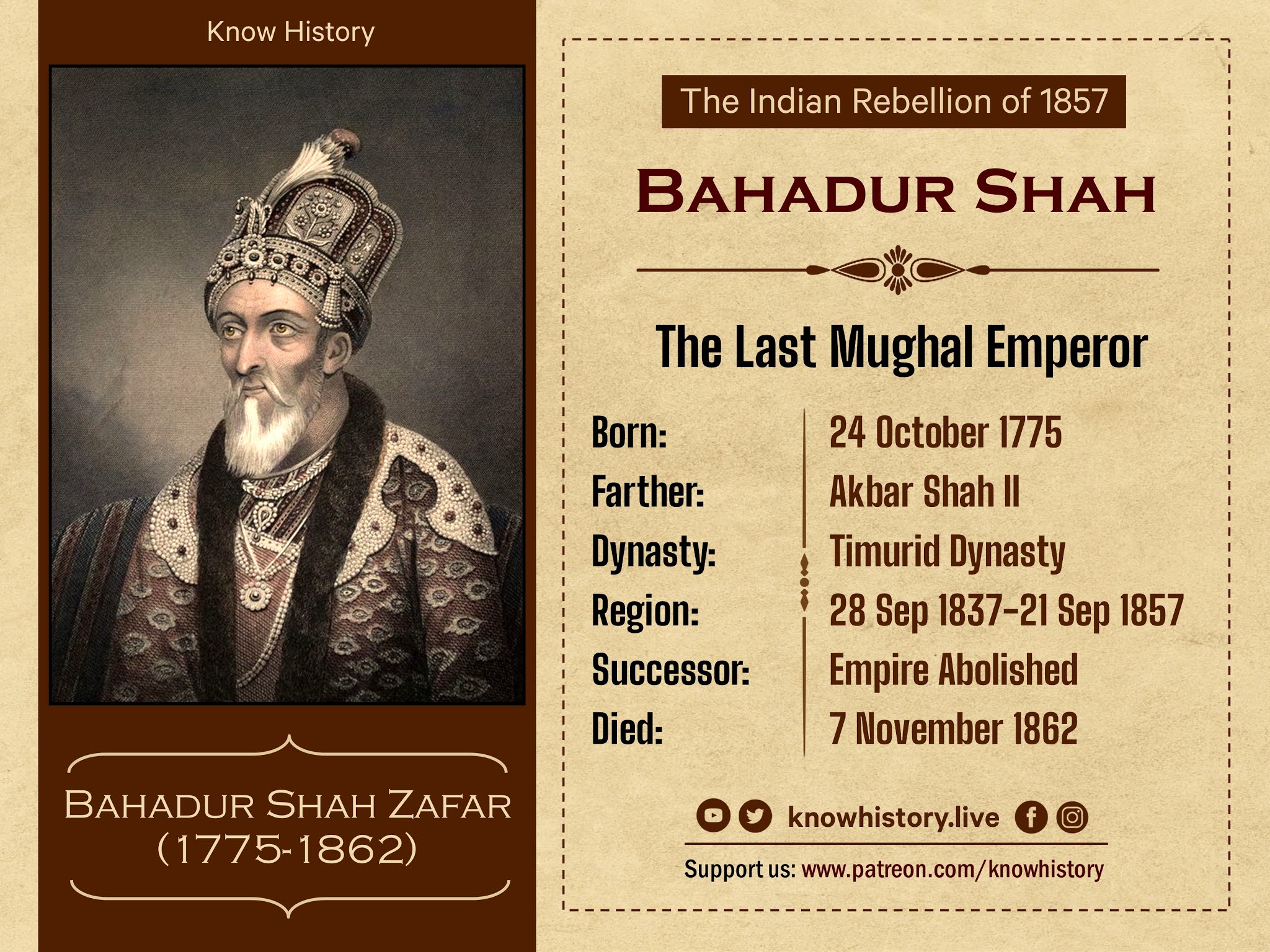 write an essay on the last mughals