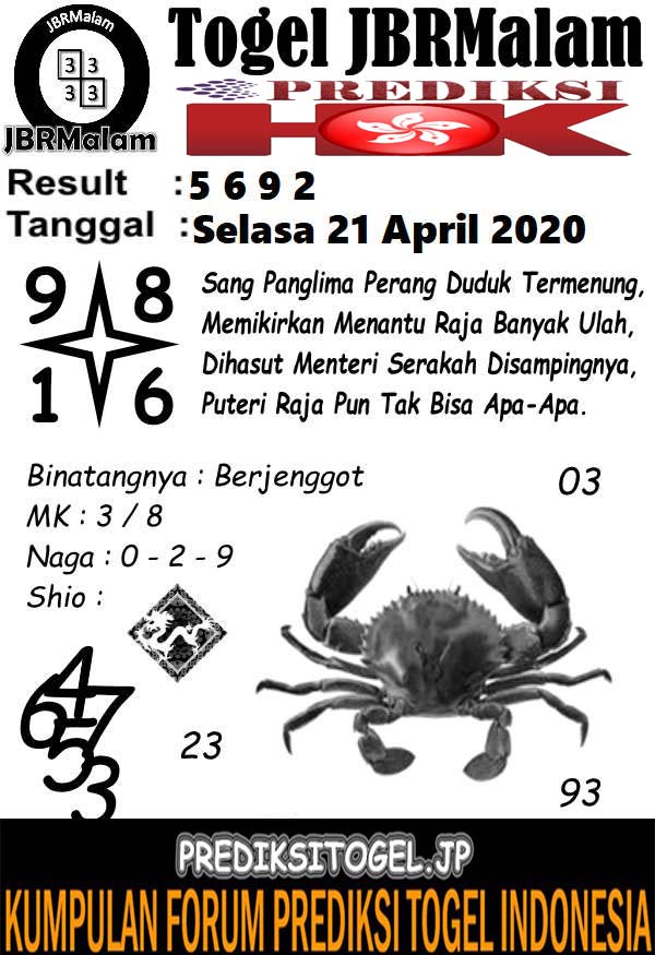 Prediksi Togel Hongkong Selasa 21 April 2020 Prediksitogel Jp