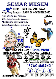 Prediksi Syair Sydney 4 November 2020 Keraton4d