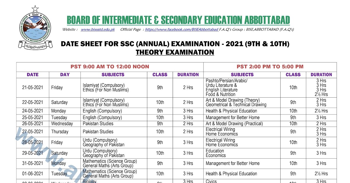 BISE Abbottabad Date Sheet For SSC Annual Exam 2021 All Pakistan Exam