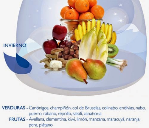 FRUTAS Y VERDURAS