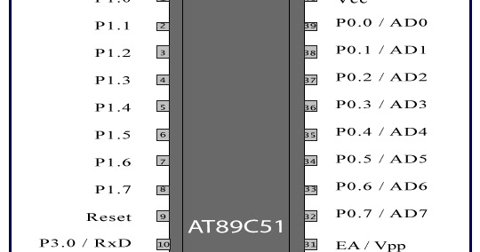 Embedded-Electronics: AT89C51 programming