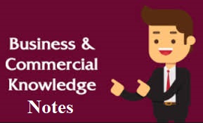CA Foundation Business and Commercial Knowledge (BCK) Notes