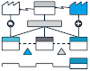 Value Stream Mapping (VSM): O que é e como fazer um