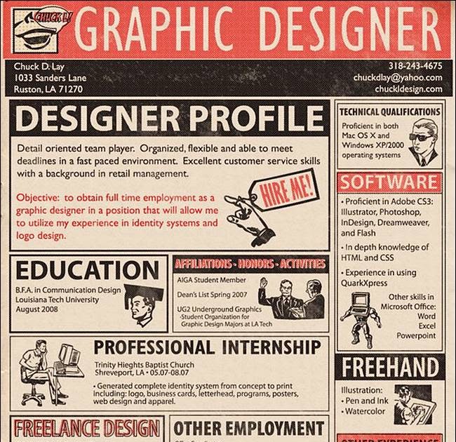 Experience identity. Community canvas принцип. Mind map. Hire education. Us consumers.