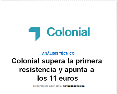  COLONIAL, ANALISIS TECNICO Josep Codina en finanzas.com.  21 Septiembre 2019.