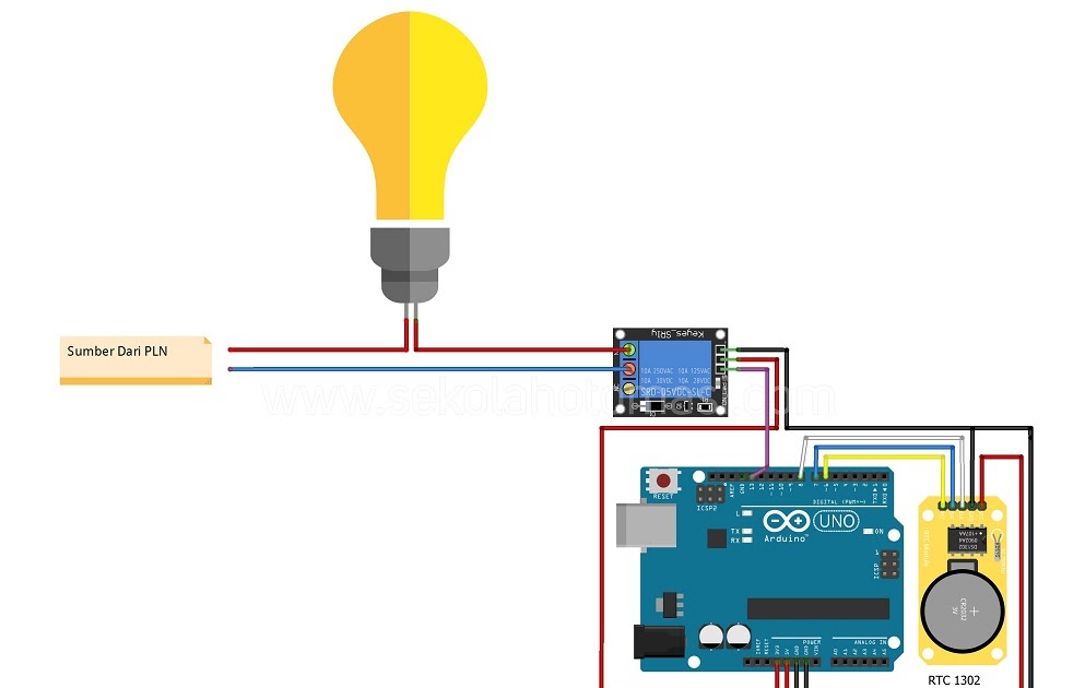 Membuat Saklar Rumah Otomatis Menggunakan Arduino Dan Rtc Ds1302 Dunia Elektro