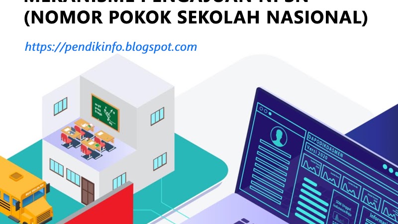 Mekanisme Pengajuan Npsn Nomor Pokok Sekolah Nasional Informasi Dunia Pendidikan