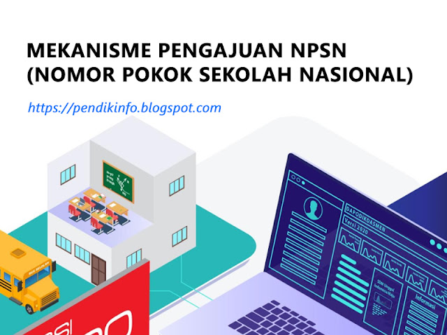 Mekanisme Pengajuan Npsn Nomor Pokok Sekolah Nasional Informasi Dunia Pendidikan