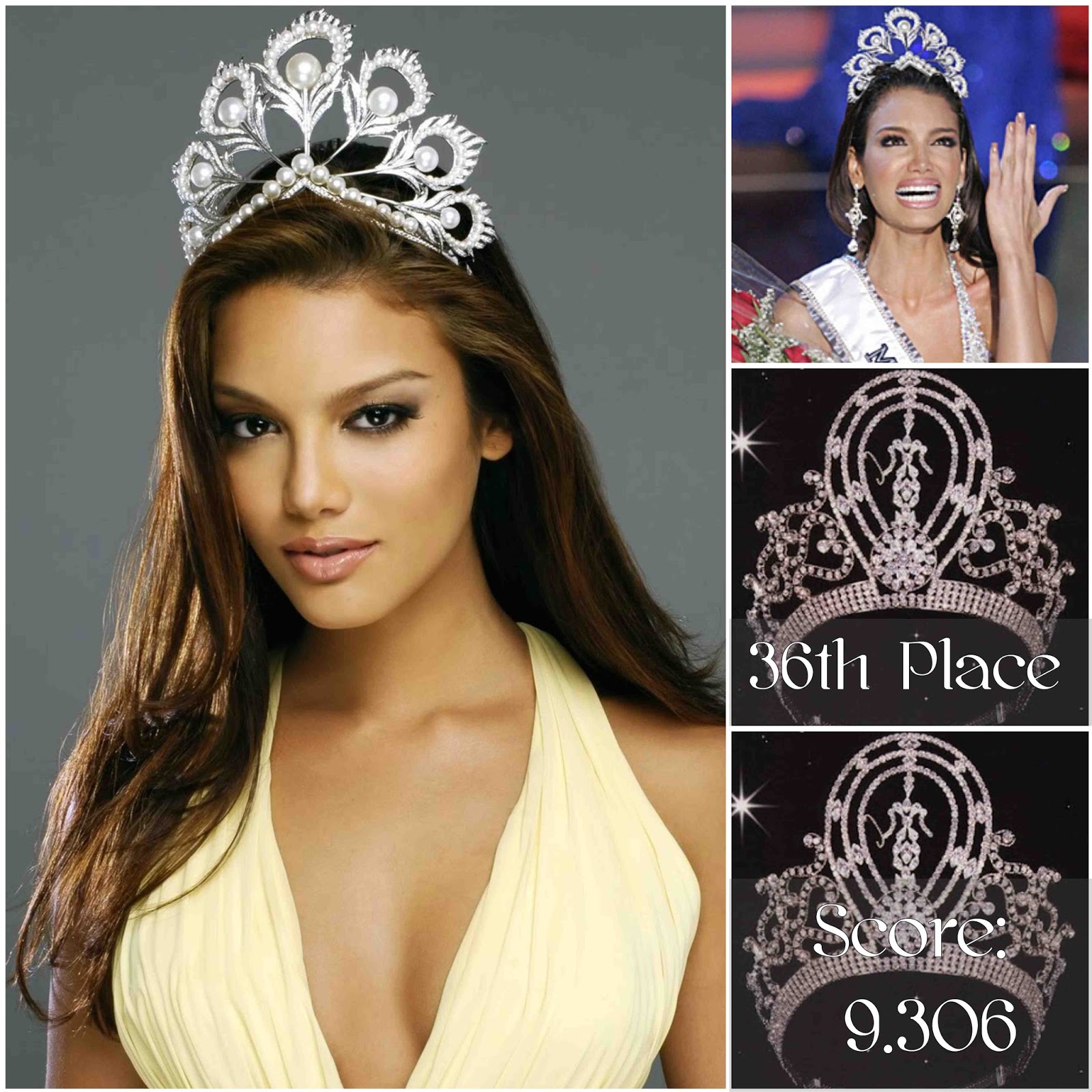 Most Beautiful Miss Universe 1952 2016 38th Place To 35th Place